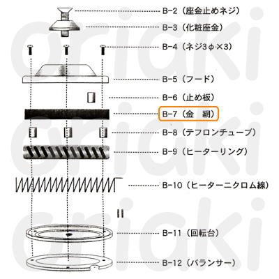 綿菓子機TK-5用金網